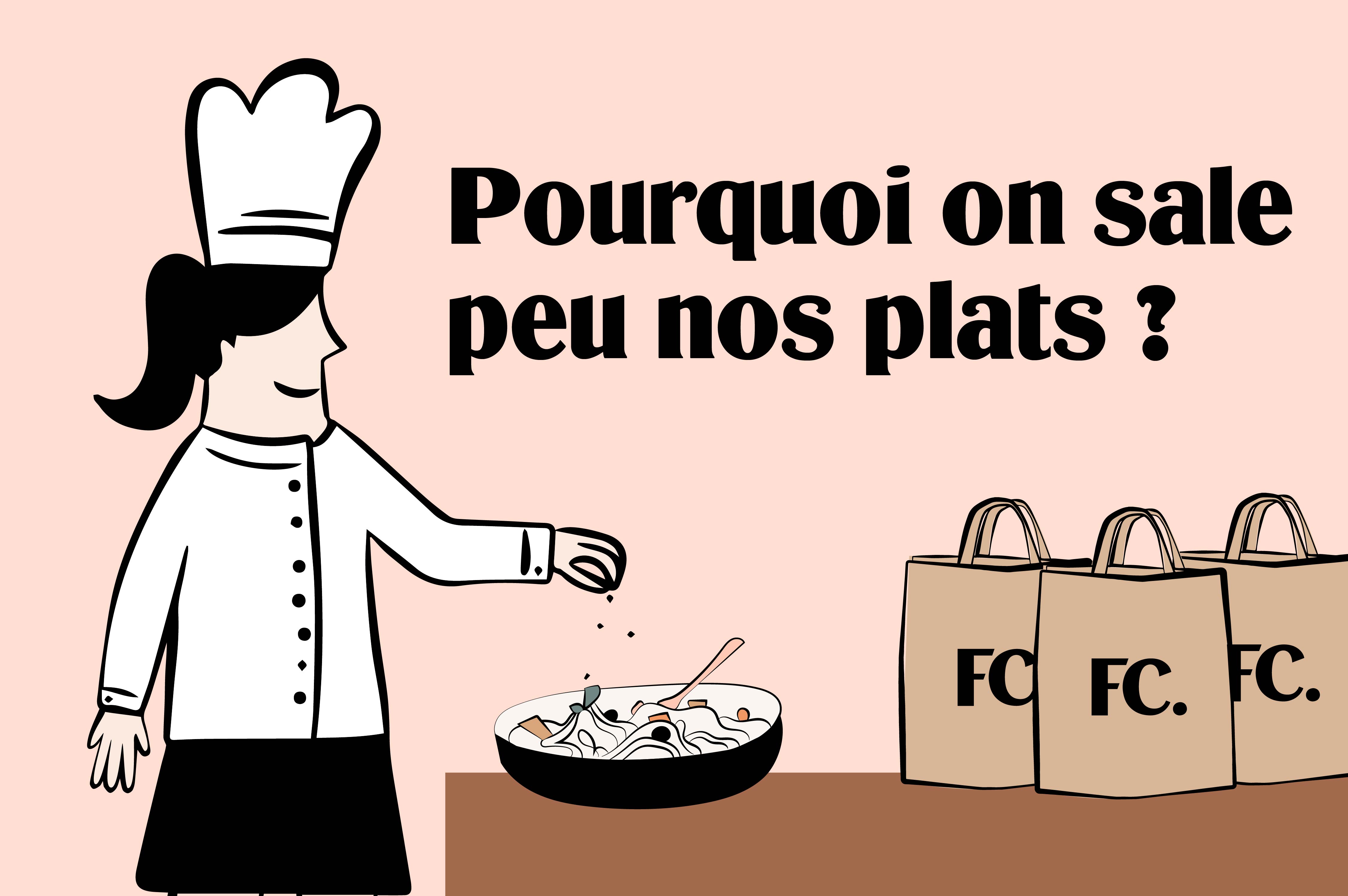 Illustration : pourquoi FoodChéri sale peu ses plats ?