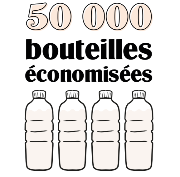 50 000 bouteille en plastique économisées